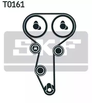 Комплект ремня ГРМ VKMA06108 SKF