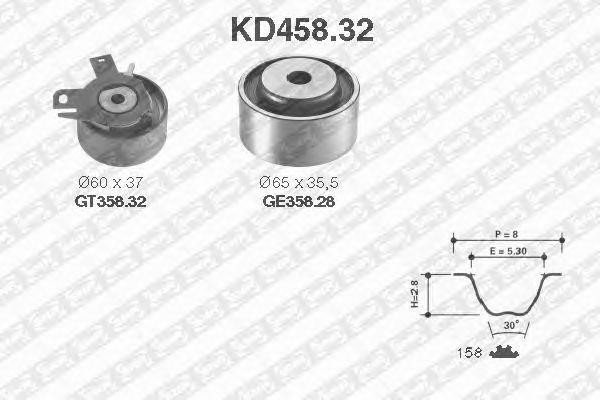 Комплект ремня ГРМ KD45832 NTN SNR
