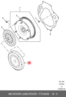 Комплект сцепления FTC4630 LAND ROVER