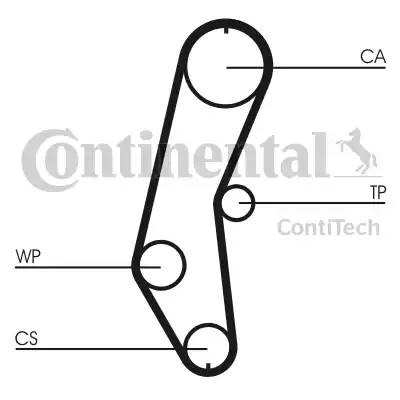 Комплект ремня ГРМ CT-666 CONTITECH