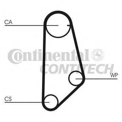 Ремень ГРМ CT635 CONTITECH