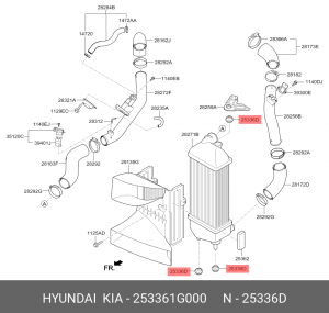 Втулка крепления радиатора охлаждения ДВС 253361G000 HYUNDAI KIA