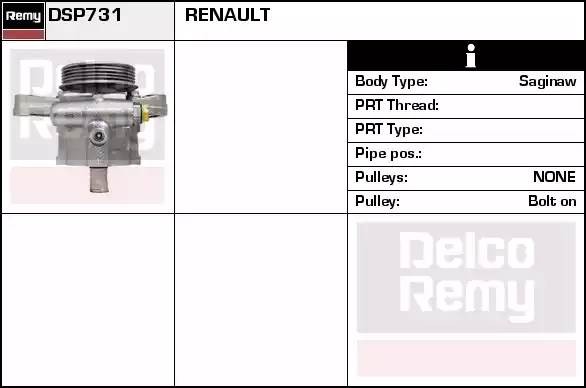 Гидравлический насос, рулевое управление DSP731 DELCO REMY