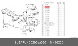 Рычаг независимой подвески колеса, подвеска колеса 20200AA060 SUBARU