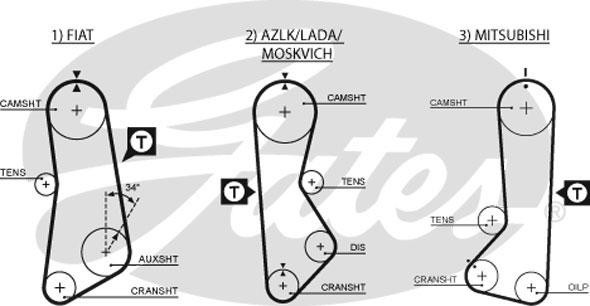 Натяжной ролик, ремень ГРМ K045002 GATES