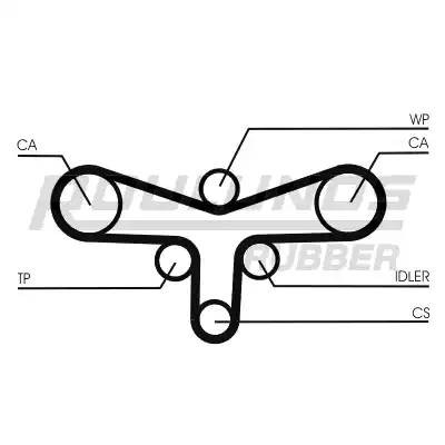 Комплект ремня ГРМ RR1180K1 ROULUNDS RUBBER