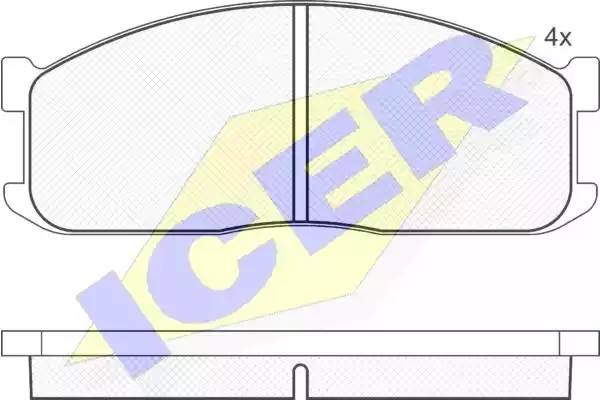 Комплект тормозных колодок, диско 140687 ICER