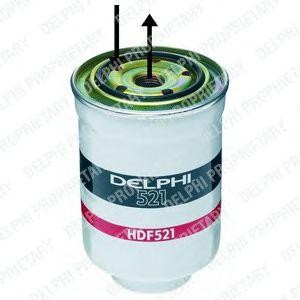 Топливный фильтр HDF521 DELPHI