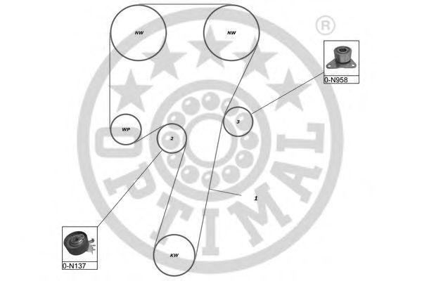 Комплект ремня ГРМ SK-1531 OPTIMAL
