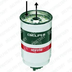 Топливный фильтр HDF996 DELPHI