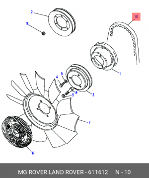 Клиновой ремень 611612 MG ROVER LAND ROVER