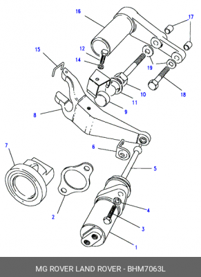 Ремкомплект, рабочий цилиндр BHM7063L MG ROVER LAND ROVER