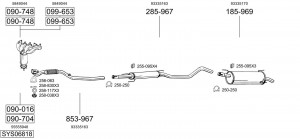 Средний глушитель выхлопных газов 283233 BOSAL