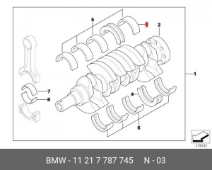 Вкладыши коренные коленвала 11 21 7 787 745 BMW