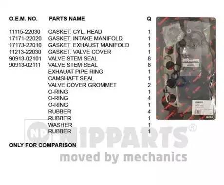 Комплект прокладок, головка цилиндра J1242202 H B JAKOPARTS NIPPARTS