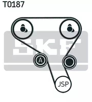 Комплект ремня ГРМ VKMA06503 SKF