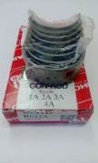 Вкладыши шатунные R022A STD TAIHO