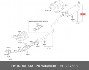 Резиновые полоски, система выпуска 287604B030 HYUNDAI KIA