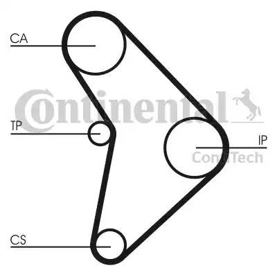 Ремень ГРМ CT592 CONTITECH