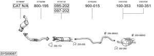 Катализатор 099526 BOSAL
