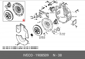 Комплект сцепления 1908509 IVECO