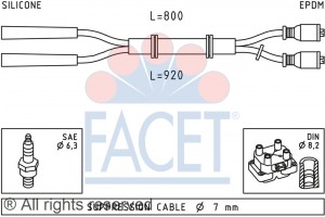 Ккомплект проводов зажигания 4.8432 FACET