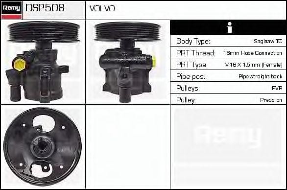 Гидравлический насос, рулевое управление DSP508 DELCO REMY