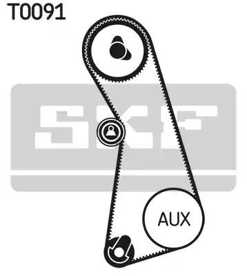 Комплект ремня ГРМ VKMA 01001 SKF