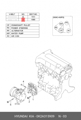Поликлиновой ремень 0K2A3-15909 HYUNDAI KIA