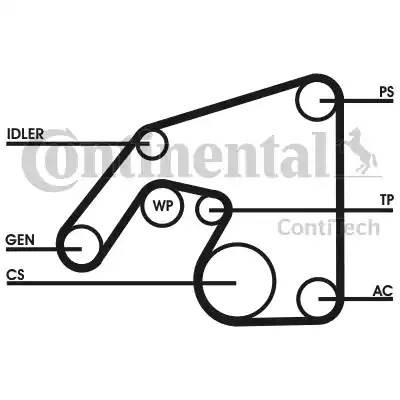 Поликлиновой ременный комплект 6PK2380D1 CONTITECH