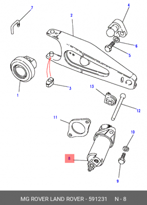 Рабочий цилиндр, система сцепления 591231 LAND ROVER