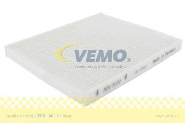 Фильтр, воздух во внутренном пространстве V24-30-1107 VEMO