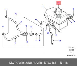 Крышка, резервуар охлаждающей жидкости NTC7161 LAND ROVER