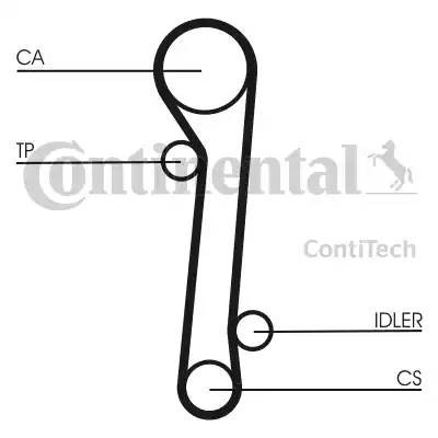 Комплект ремня ГРМ CT781K3 CONTITECH