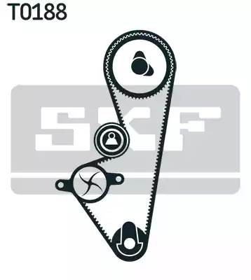 Комплект ремня ГРМ VKMA03253 SKF