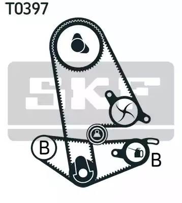 Комплект ремня ГРМ VKMA93011 SKF