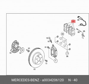 Колодки тормозные дисковые A0034206120 MERCEDES BENZ