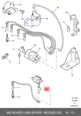 Катушка зажигания NEC000120L LAND ROVER
