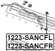 Стойка стабилизатора 1223-SANCFL FEBEST