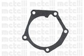 Водяной насос 240744 METELLI