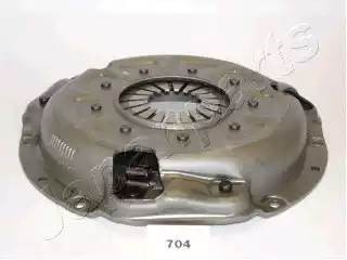 Нажимной диск сцепления SF-704 JAPAN PARTS GROUP