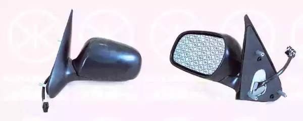 Наружное зеркало 05351041 KLOKKERHOLM
