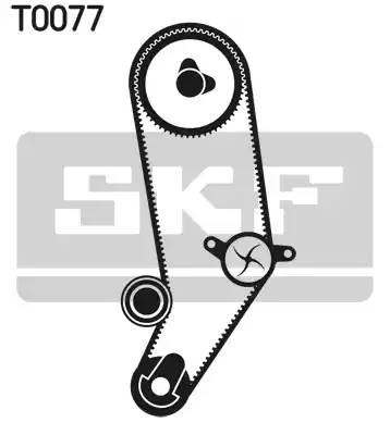 Комплект ремня ГРМ VKMA 01032 SKF