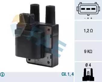 Катушка зажигания 80204 FAE