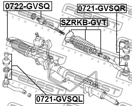 Пыльник рулевой рейки SZRKB-GVT FEBEST