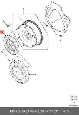 Комплект сцепления FTC4631 LAND ROVER