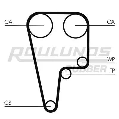 Ремень ГРМ RR1468 ROULUNDS RUBBER
