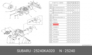 Датчик давления масла 25240KA020 SUBARU