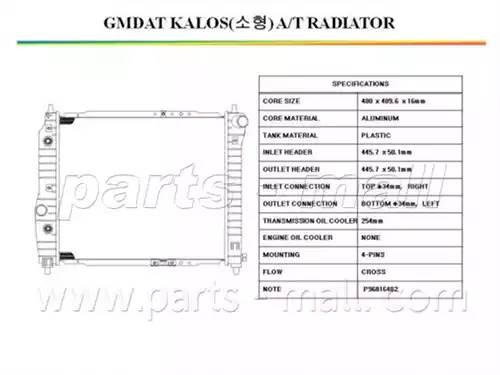 Радиатор охлаждения ДВС PXNDC-024 PMC PARTS MALL