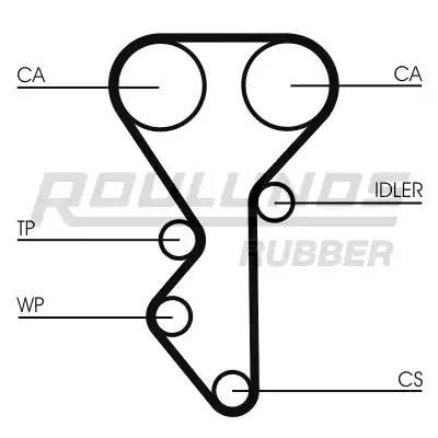 Комплект ремня ГРМ RR1157K2 ROULUNDS RUBBER